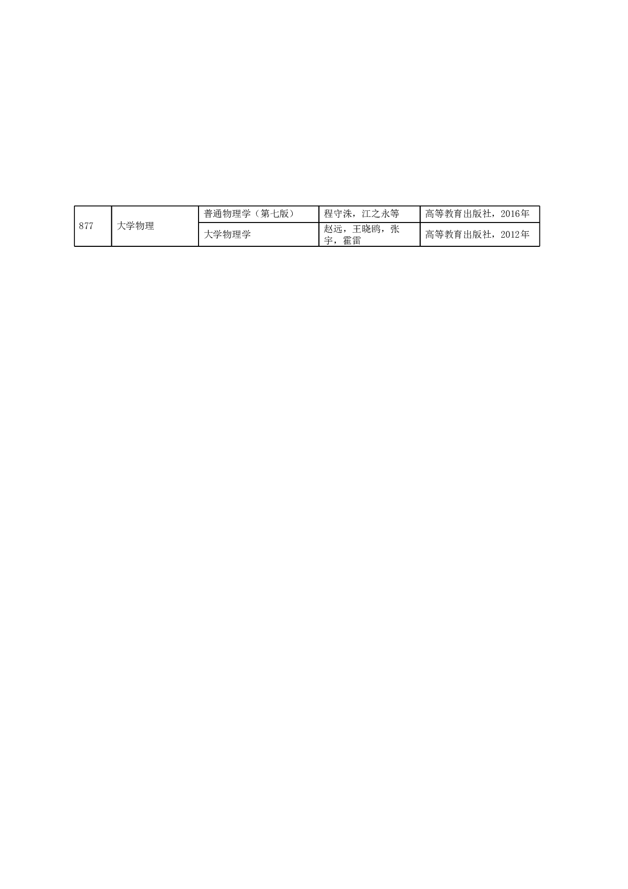 2023招生目录：哈尔滨工业大学2023年 医学与健康学院 研究生招生专业目录第2页