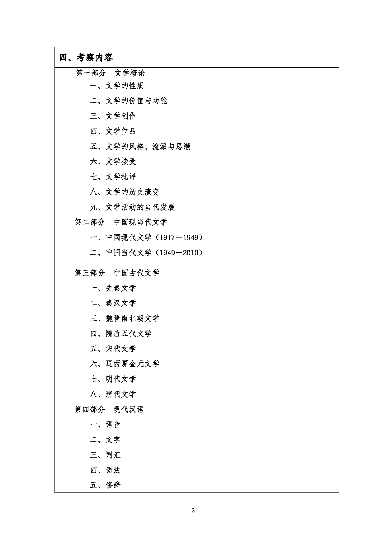 2023考研大纲：江汉大学2023年考研自命题科目 811语文专业素养 考试大纲第2页