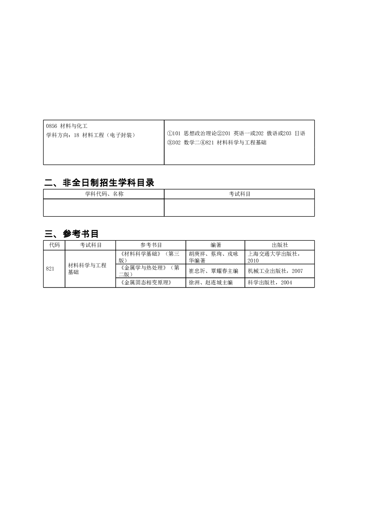 2023招生目录：哈尔滨工业大学2023年 医学与健康学院 研究生招生专业目录第4页