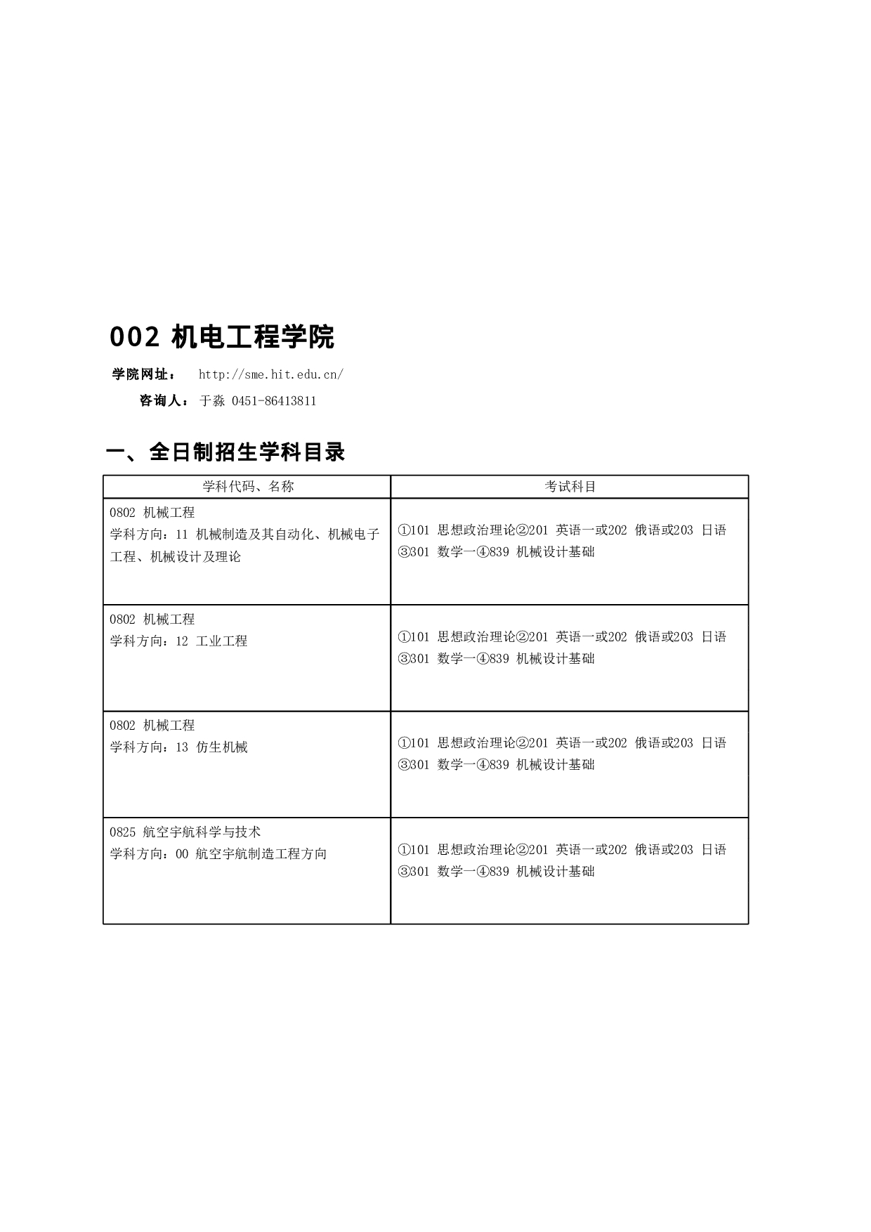 2023招生目录：哈尔滨工业大学2023年 航天学院 研究生招生专业目录第1页