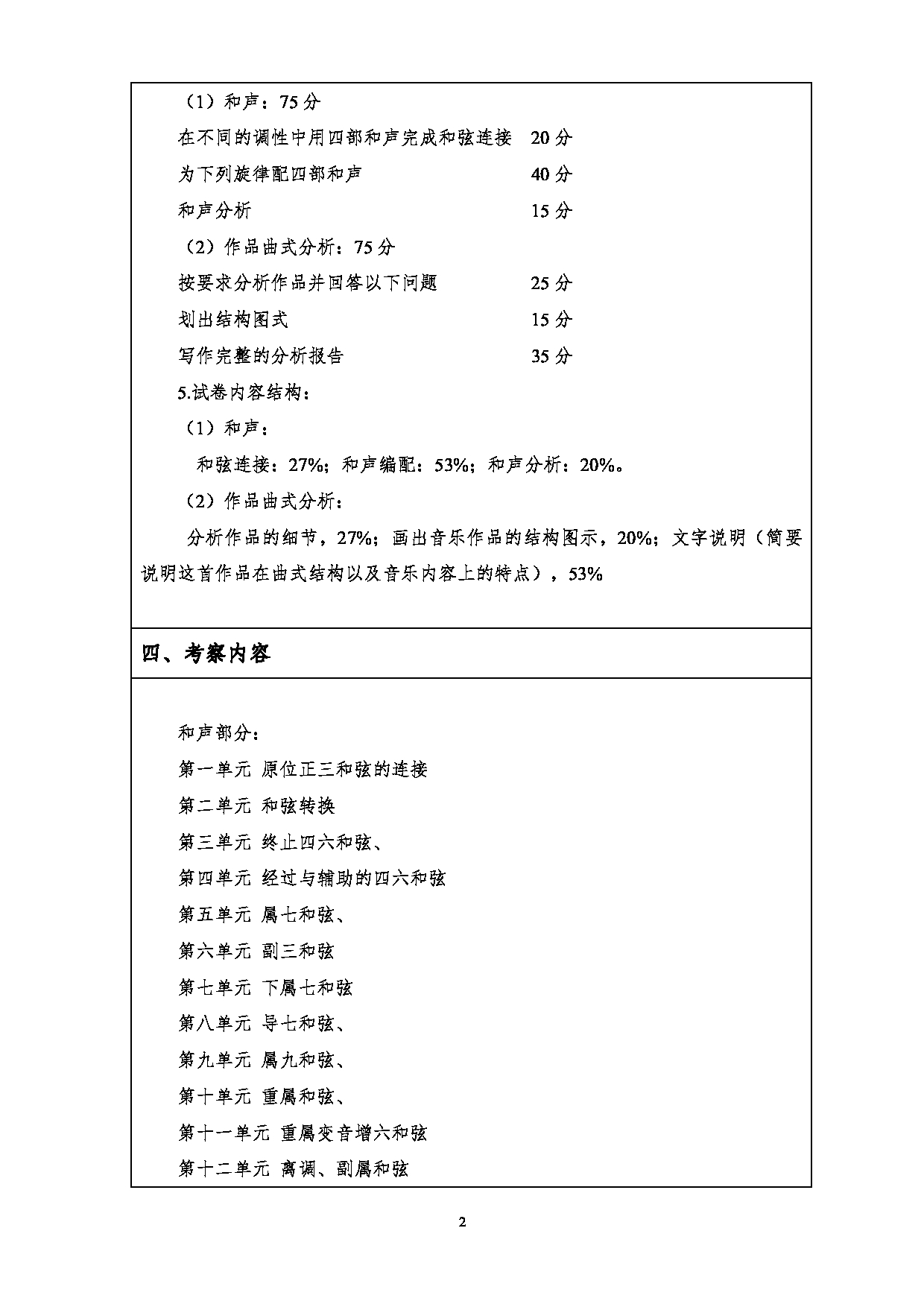 2023考研大纲：江汉大学2023年考研自命题科目 820音乐专业基础 考试大纲第2页