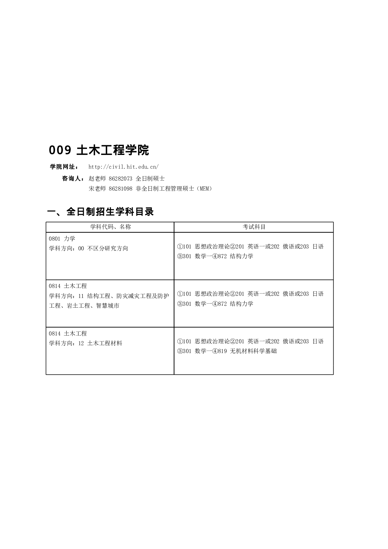 2023招生目录：哈尔滨工业大学2023年土木工程学院 研究生招生专业目录第1页