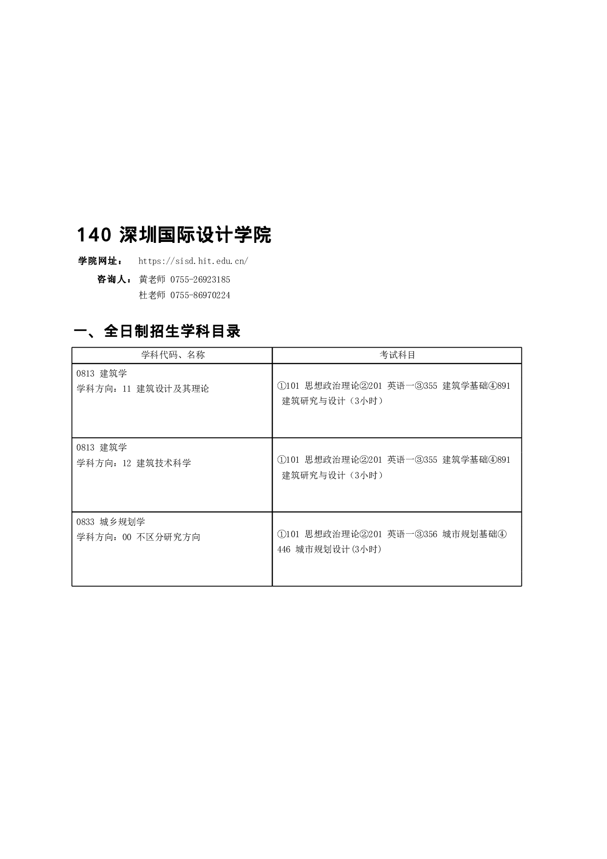 2023招生目录：哈尔滨工业大学2023年 深圳国际设计学院 研究生招生专业目录第1页