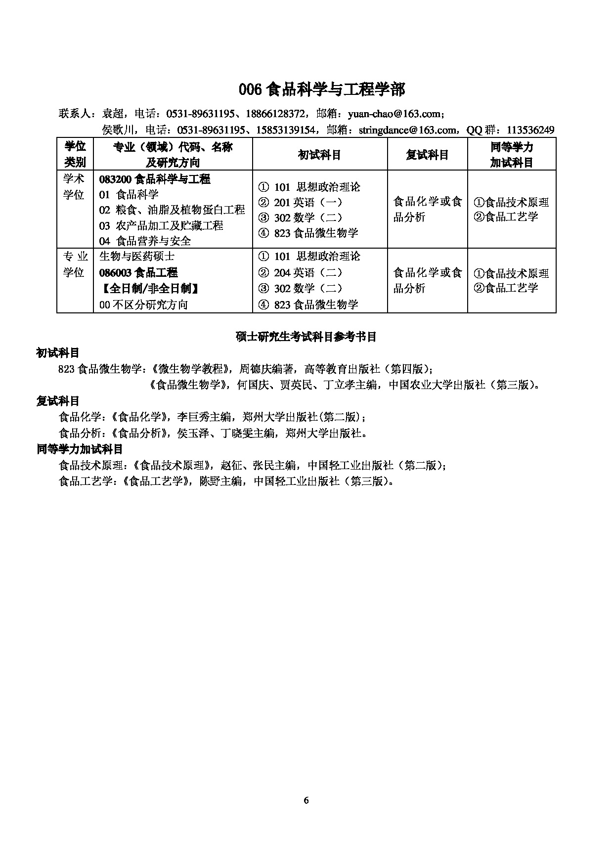 齐鲁工业大学（山东省科学院）2023年硕士研究生招生专业目录第6页