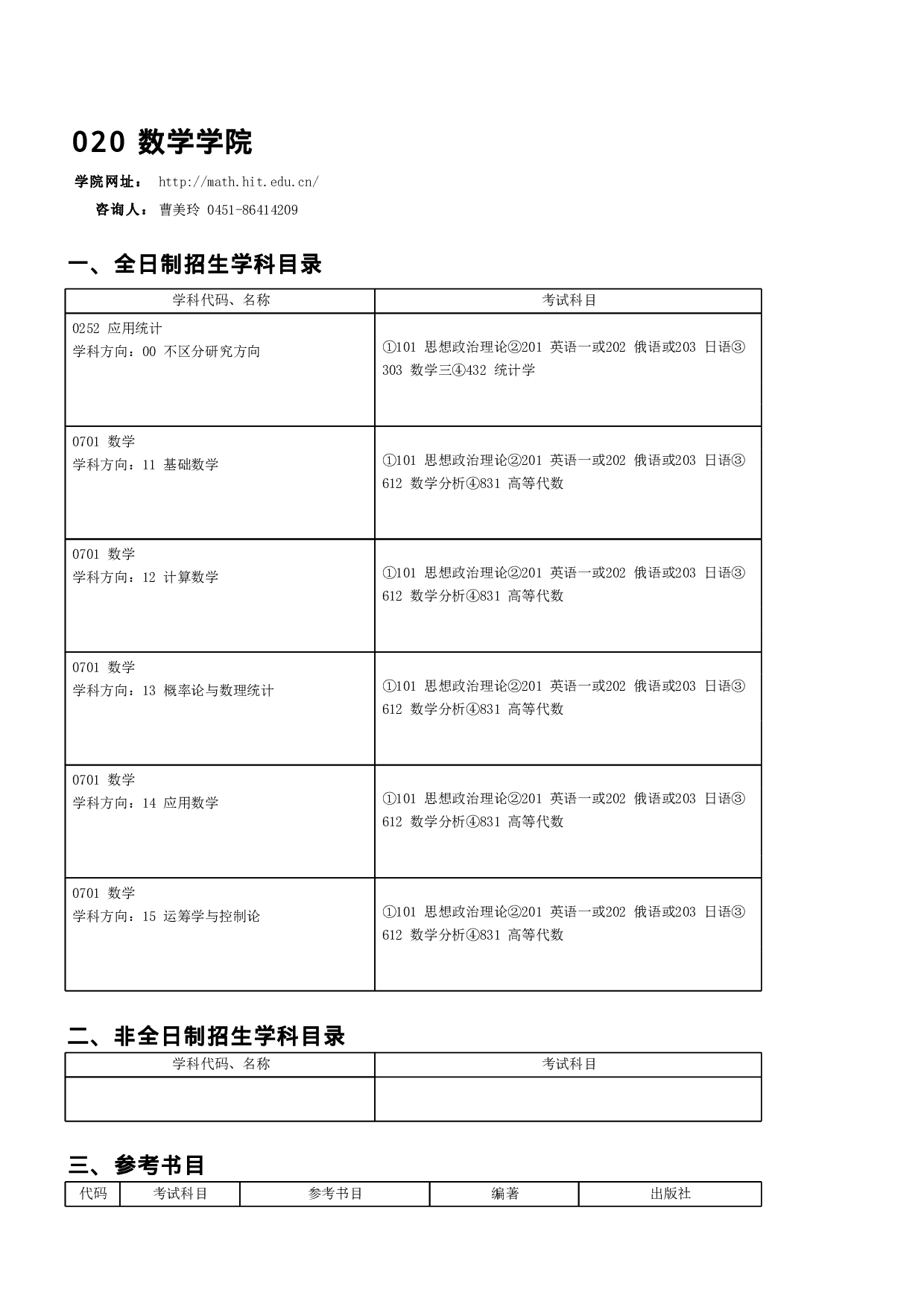 2023招生目录：哈尔滨工业大学2023年 数学学院 研究生招生专业目录第1页