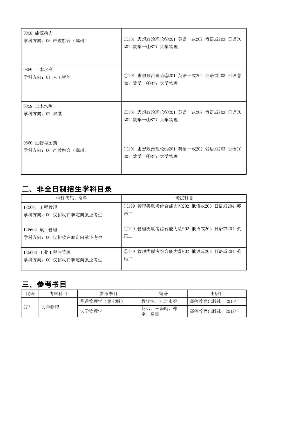 2023招生目录：哈尔滨工业大学2023年 卓越工程师学院 研究生招生专业目录第3页