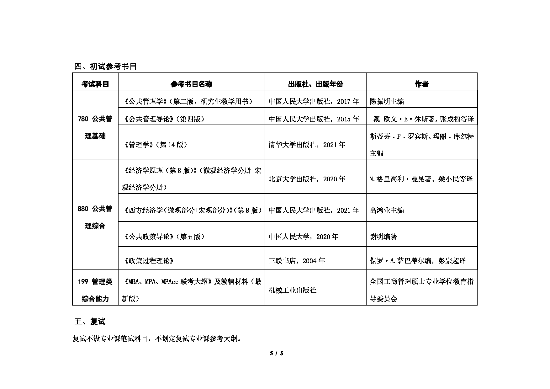 2023考研招生目录：对外经济贸易大学2023年考研 （008）政府管理学院 招生专业目录第5页