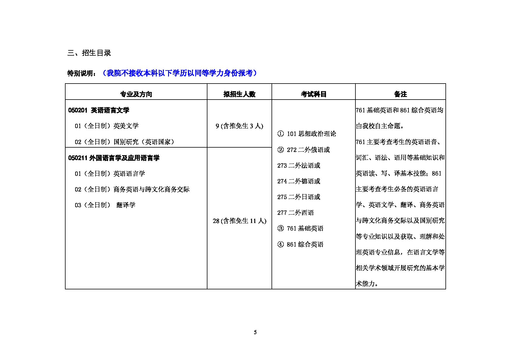 2023考研招生目录：对外经济贸易大学2023年考研 （006）英语学院 招生专业目录第5页