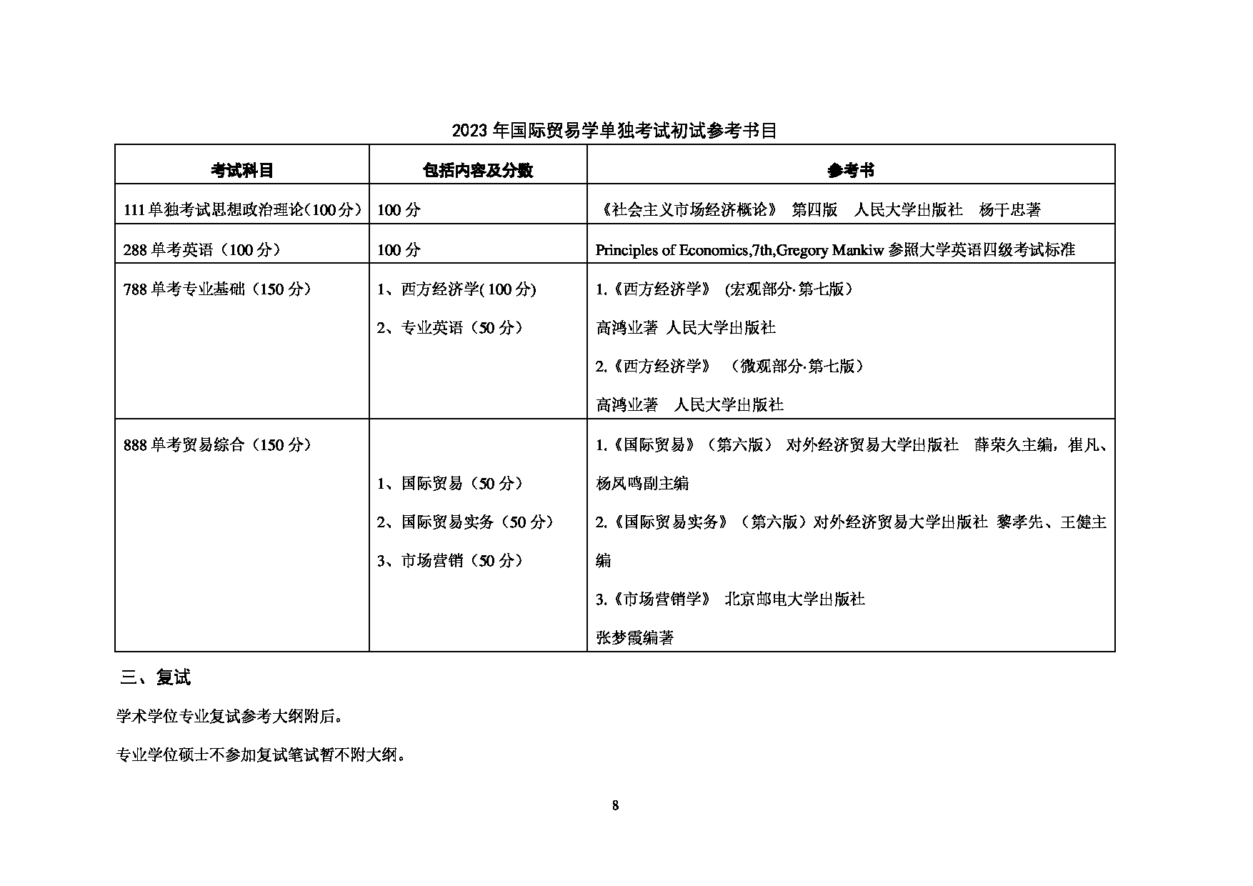 2023考研招生目录：对外经济贸易大学2023年考研 （001）国际经济贸易学院 招生专业目录第8页