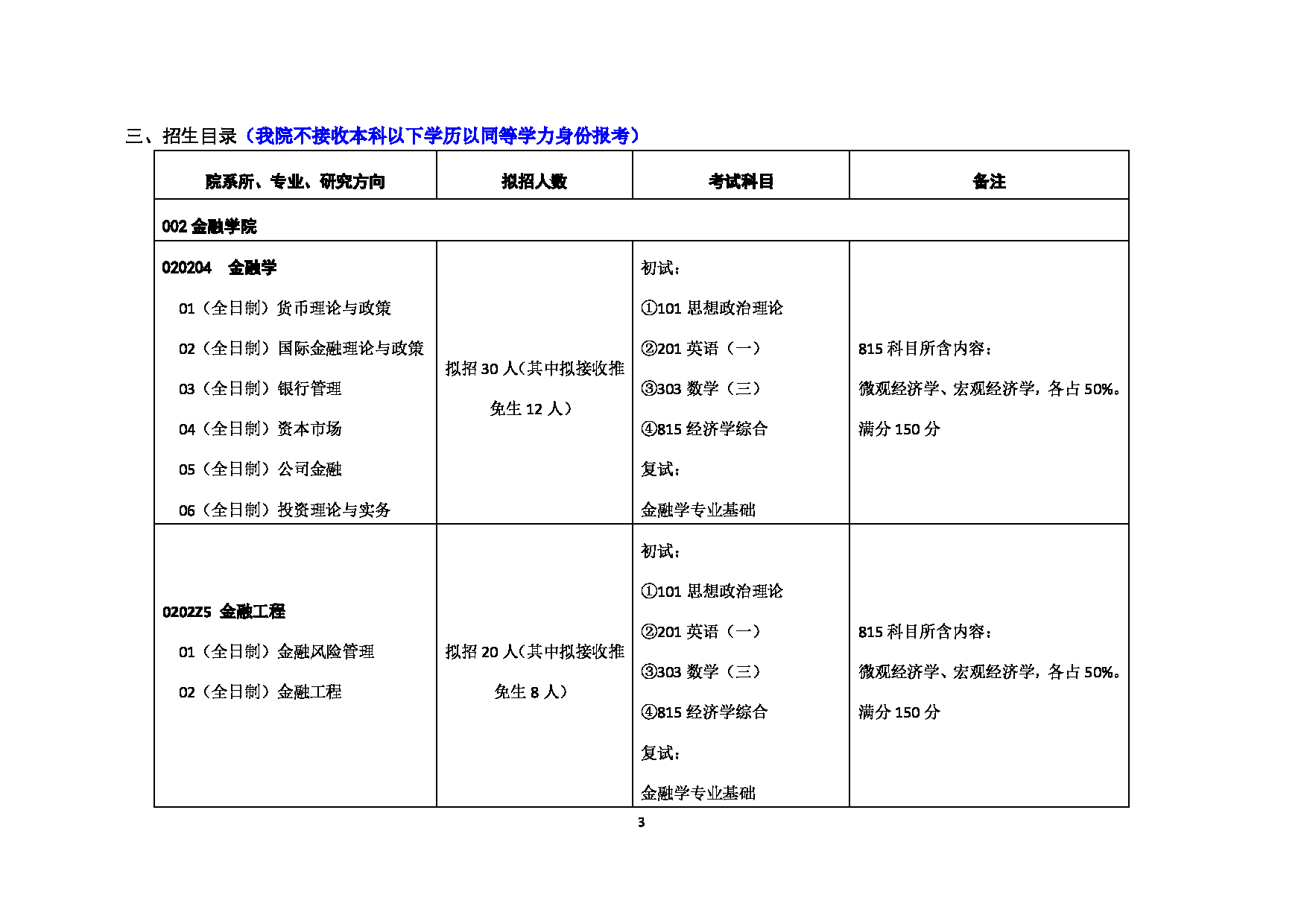 2023考研招生目录：对外经济贸易大学2023年考研 （002）金融学院 招生专业目录第3页