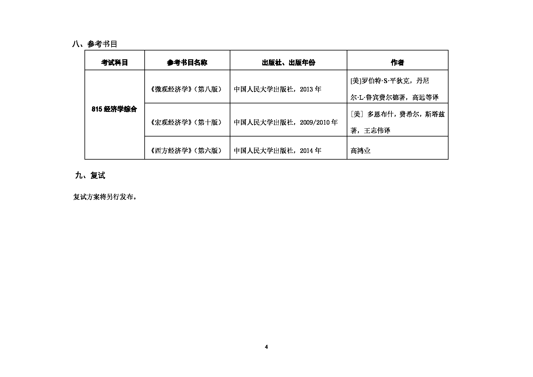 2023考研招生目录：对外经济贸易大学2023年考研 （011）国际经济研究院 招生专业目录第4页