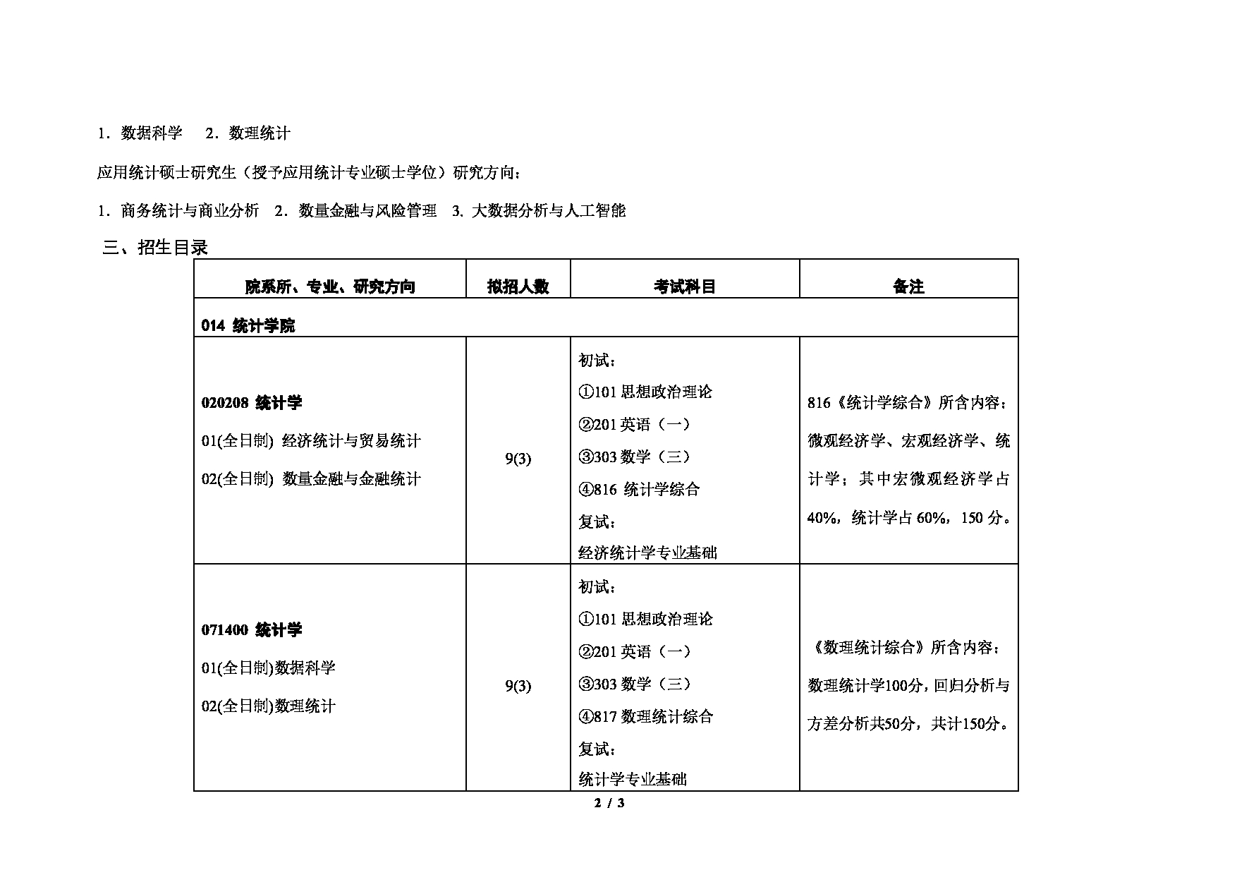 2023考研招生目录：对外经济贸易大学2023年考研 （014）统计学院 招生专业目录第2页