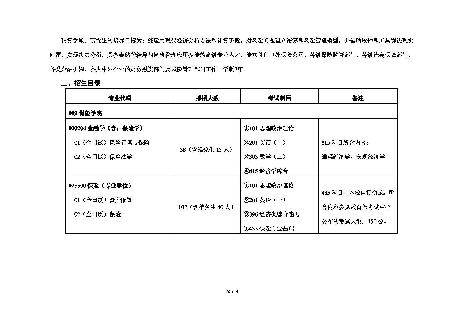 2023考研招生目录：对外经济贸易大学2023年考研 （009）保险学院 招生专业目录第2页