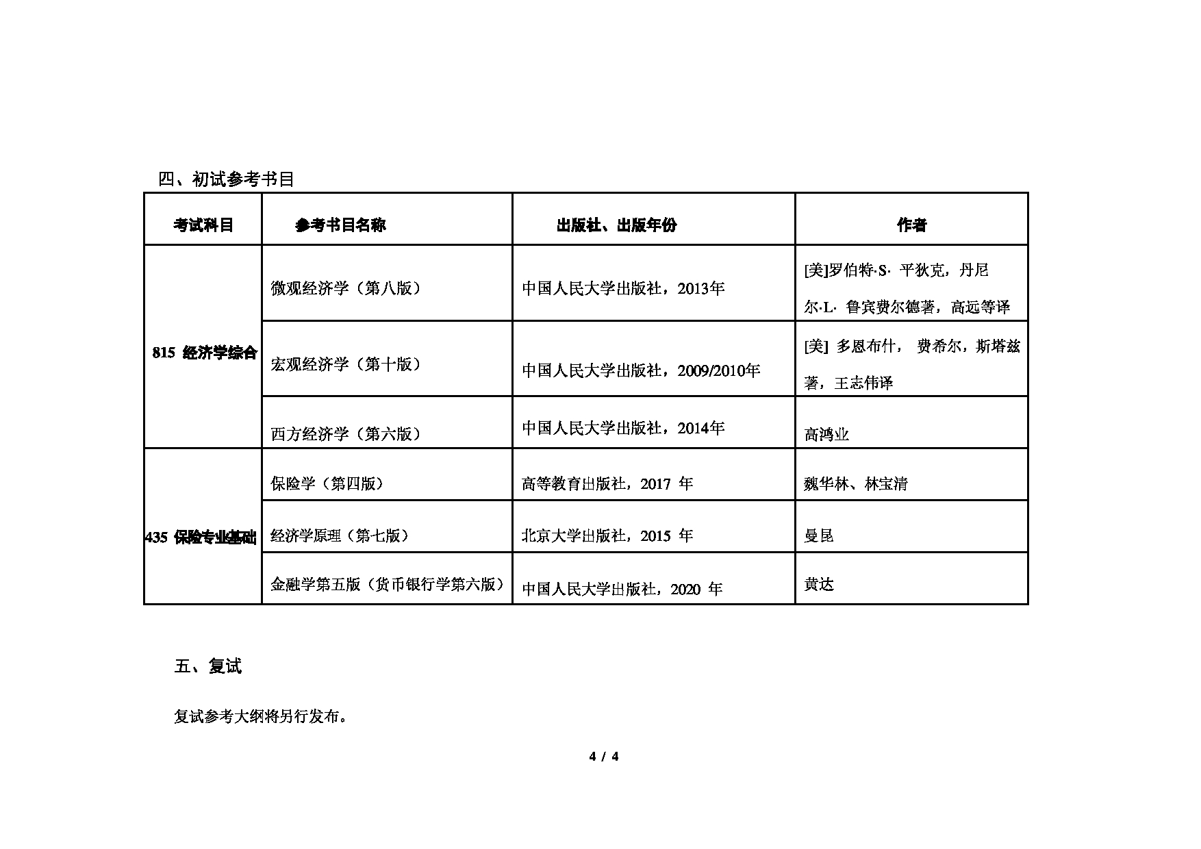 2023考研招生目录：对外经济贸易大学2023年考研 （009）保险学院 招生专业目录第4页