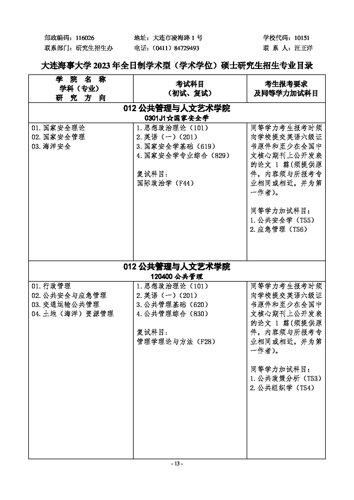 2023招生目录：大连海事大学2023年硕士研究生招生专业目录第13页