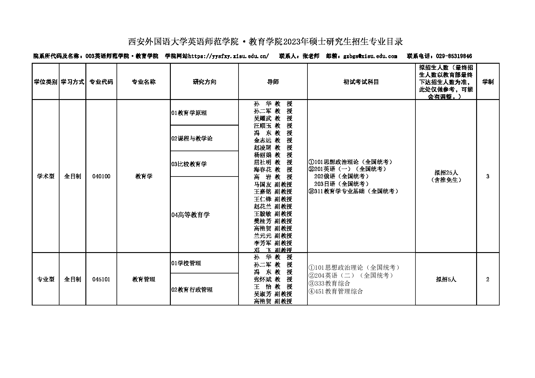 2023招生专业目录：西安外国语大学2023年考研 003英语师范学院·教育学院 招生专业目录第1页