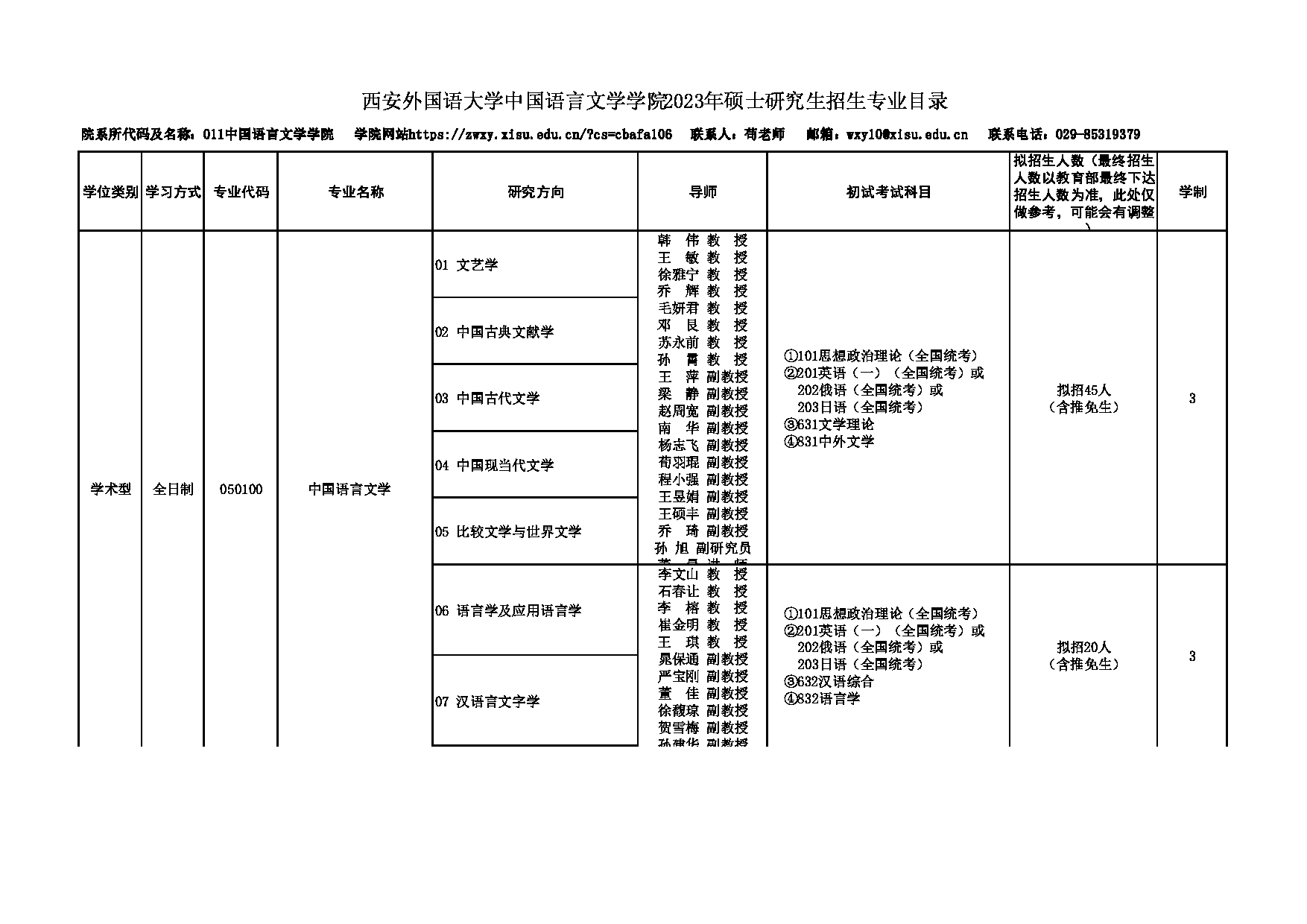 2023招生专业目录：西安外国语大学2023年考研 011中国语言文学学院 招生专业目录第1页