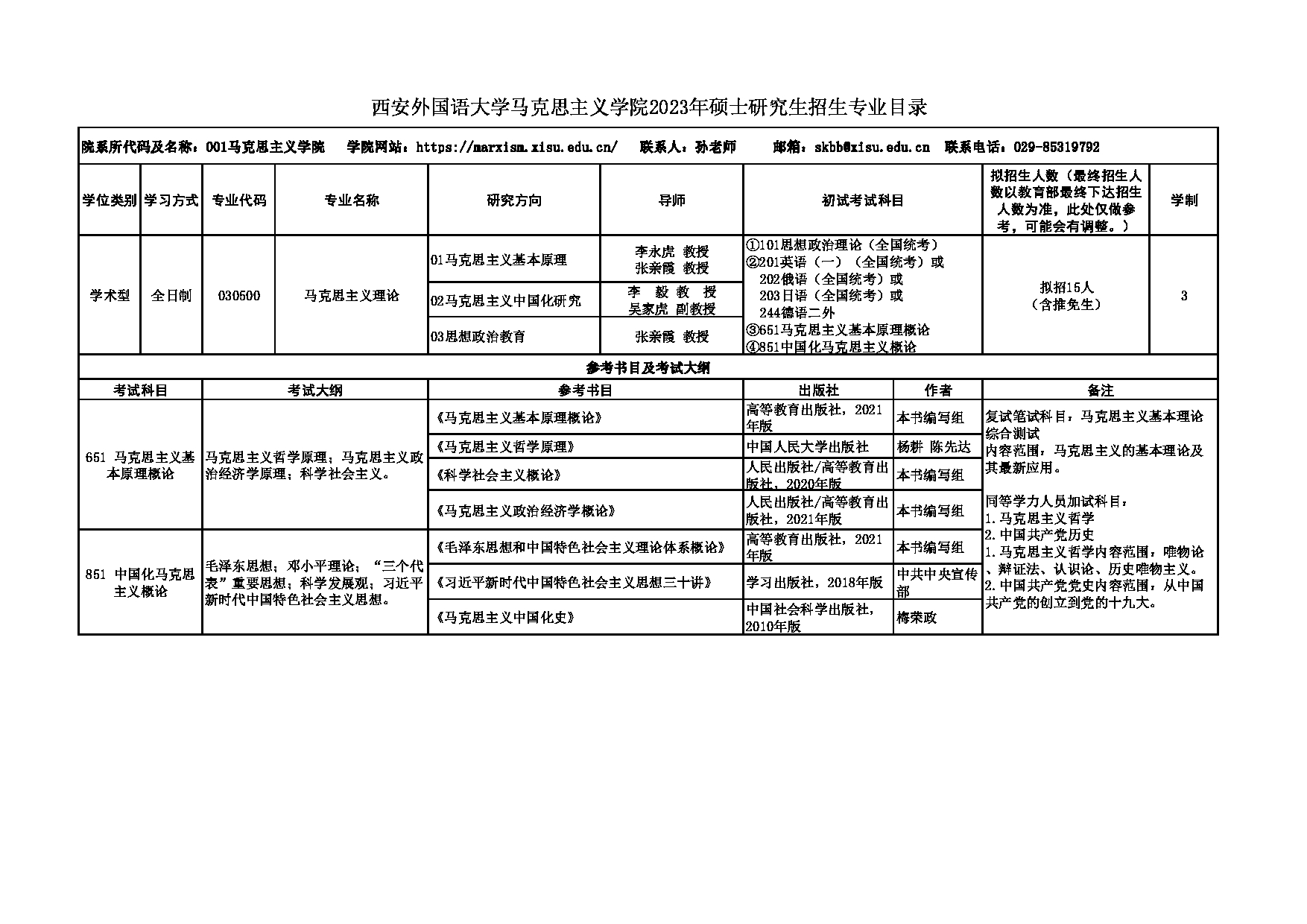 2023招生专业目录：西安外国语大学2023年考研 001马克思主义学院 招生专业目录第1页