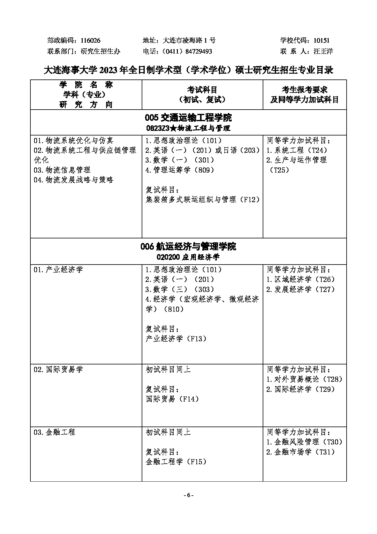 2023招生目录：大连海事大学2023年硕士研究生招生专业目录第6页