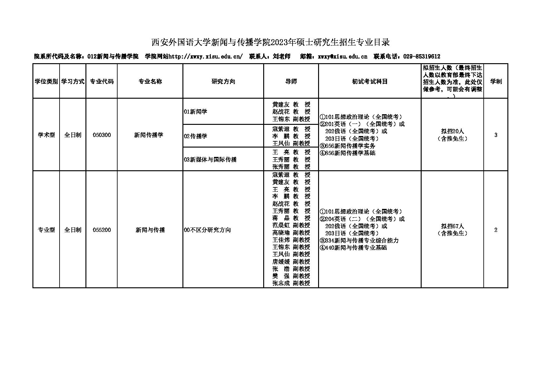 2023招生专业目录：西安外国语大学2023年考研 012新闻与传播学院 招生专业目录第1页