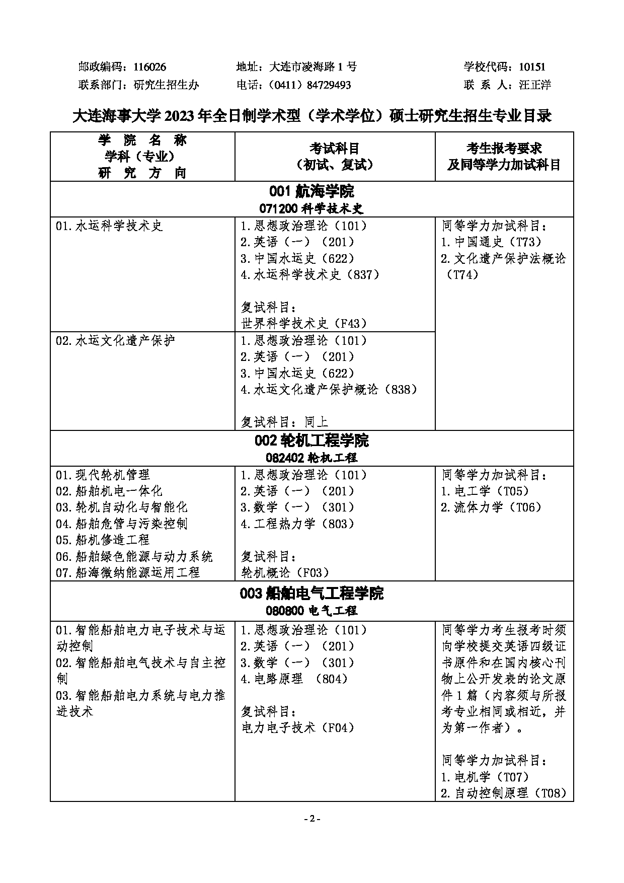 2023招生目录：大连海事大学2023年硕士研究生招生专业目录第2页