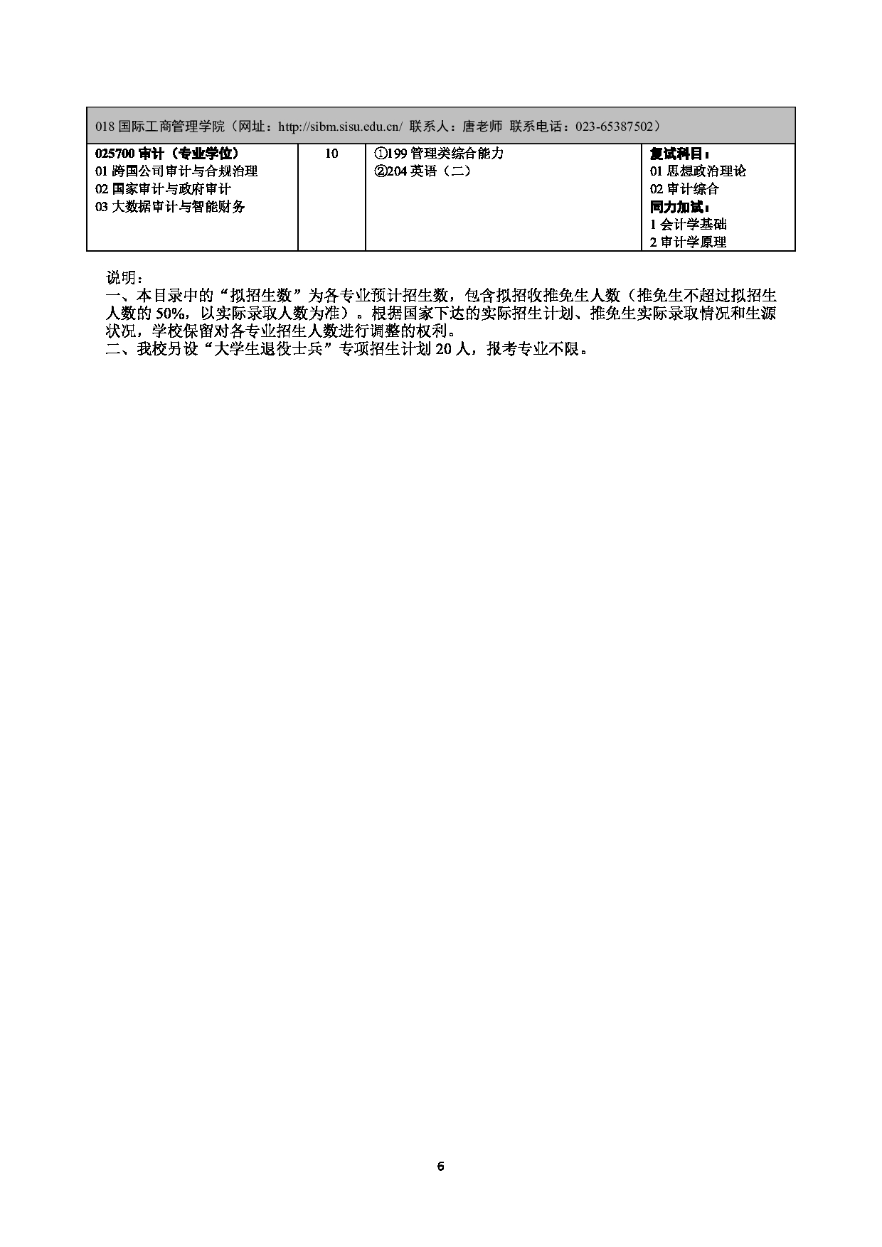 2023招生目录：四川外国语大学2023年硕士研究生招生目录第6页