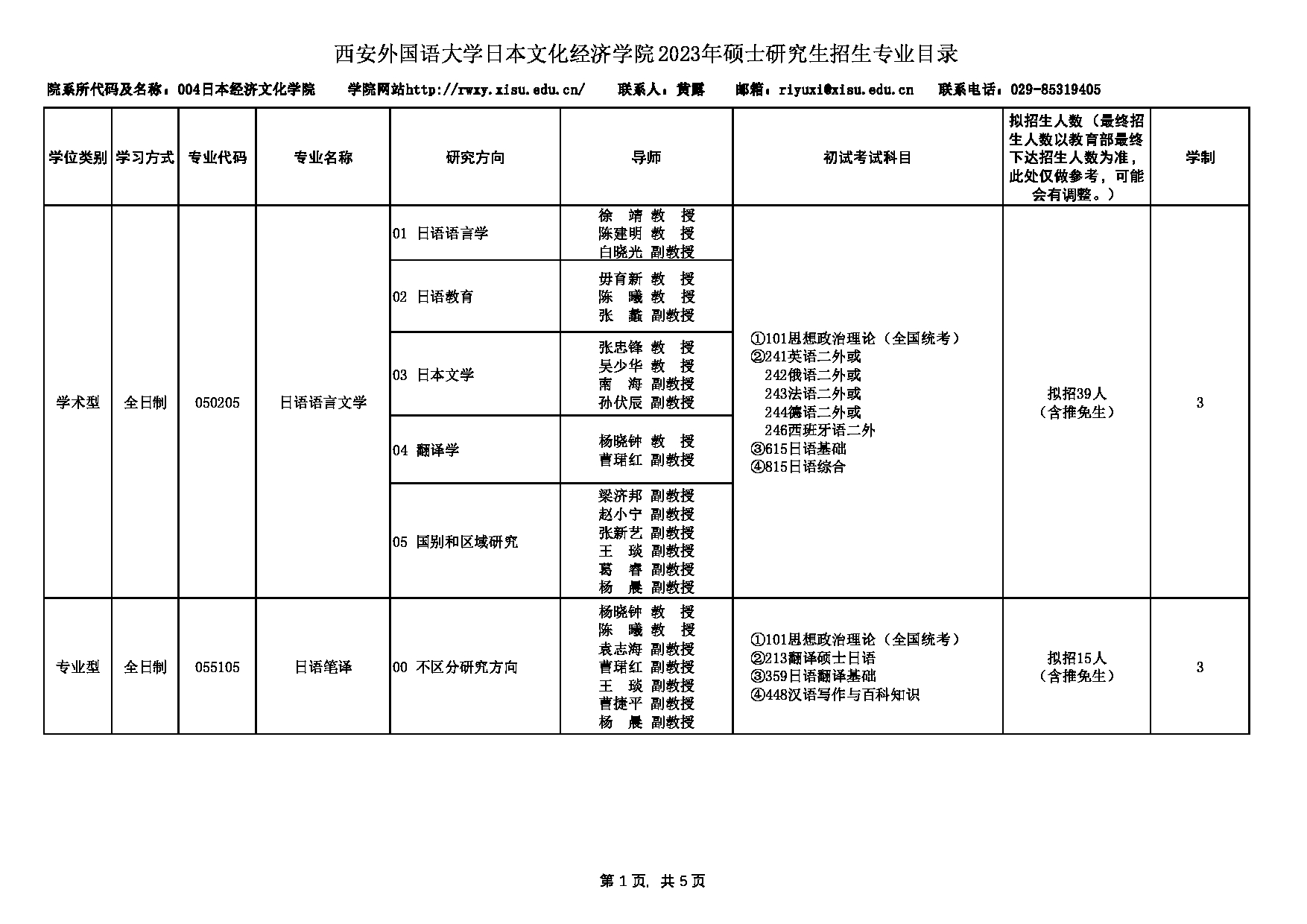 2023招生专业目录：西安外国语大学2023年考研 004日本文化经济学院 招生专业目录第1页