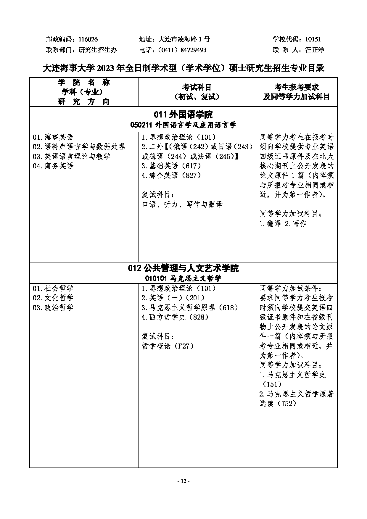 2023招生目录：大连海事大学2023年硕士研究生招生专业目录第12页