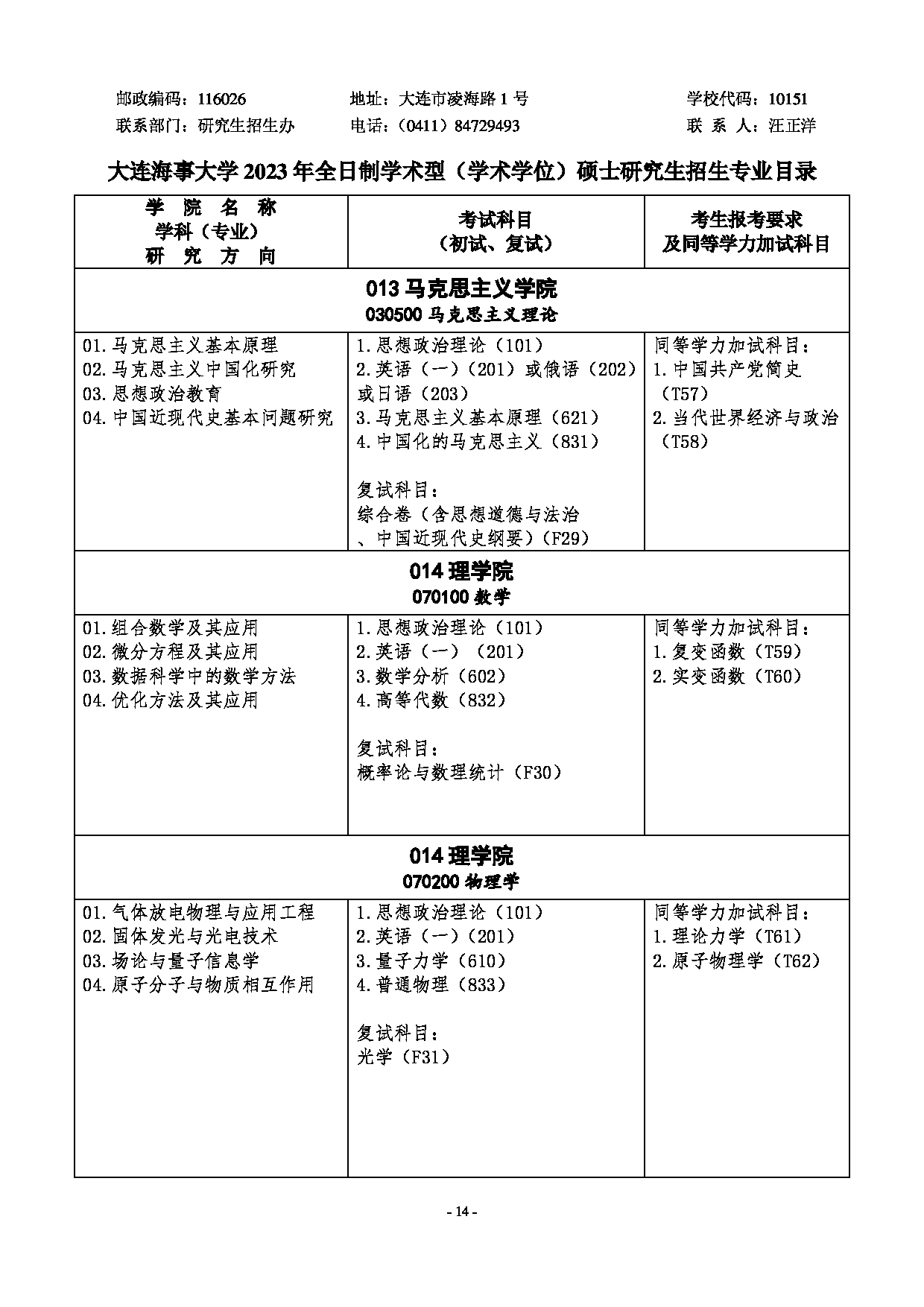 2023招生目录：大连海事大学2023年硕士研究生招生专业目录第14页