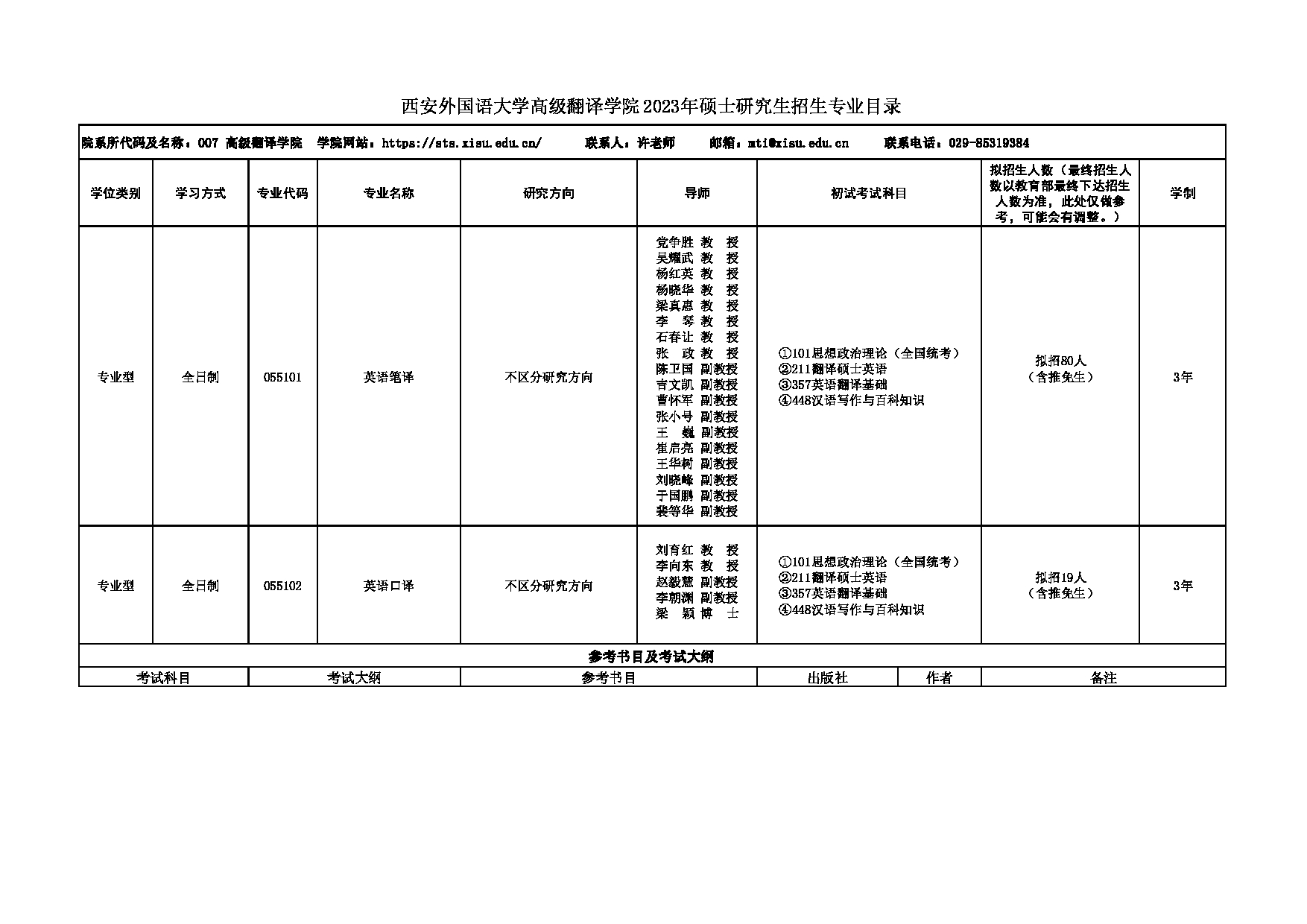 2023招生专业目录：西安外国语大学2023年考研 007高级翻译学院 招生专业目录第1页