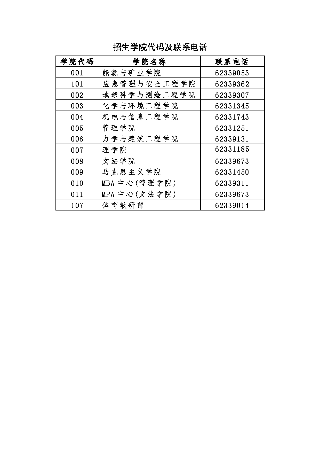 2023
：中国矿业大学（北京）2023年硕士研究生招生章程第6页