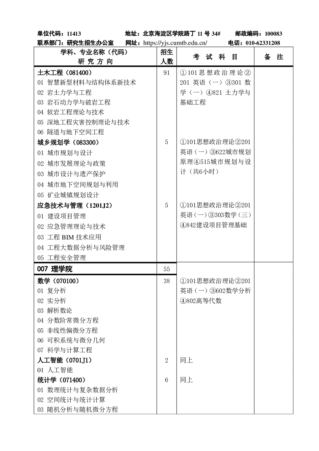 2023招生目录：中国矿业大学（北京）2023年硕士研究生招生目录第7页