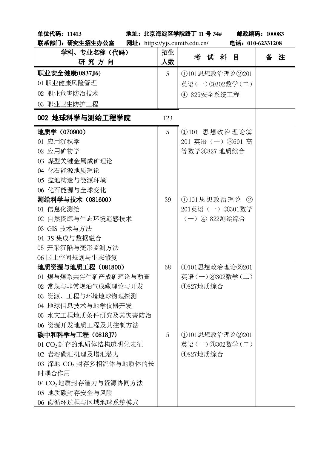 2023招生目录：中国矿业大学（北京）2023年硕士研究生招生目录第2页