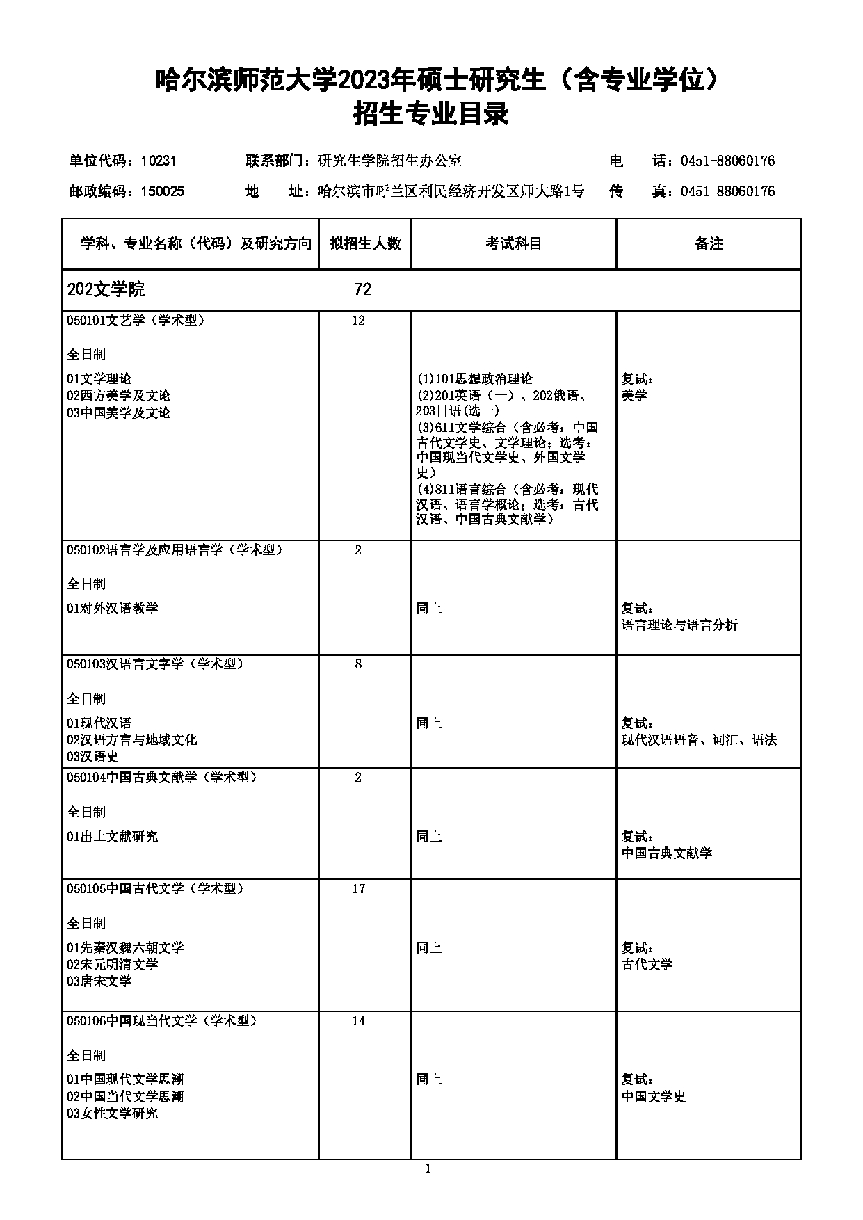 2023专业目录：哈尔滨师范大学2023年硕士研究生（含专业学位）招生专业目录第1页