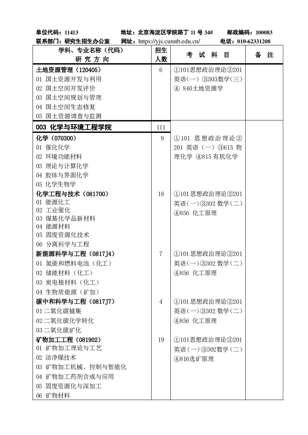 2023招生目录：中国矿业大学（北京）2023年硕士研究生招生目录第3页