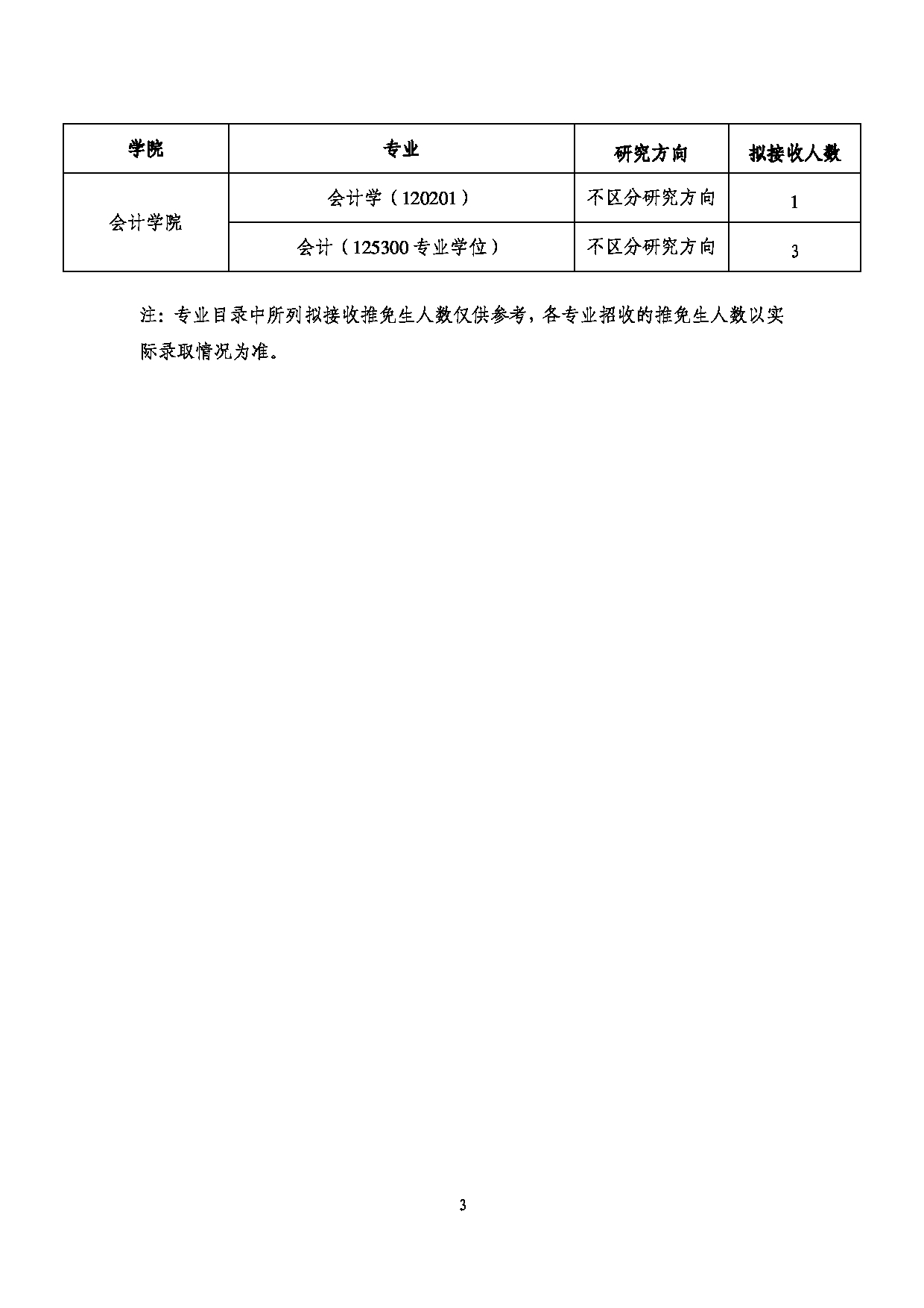 2023招生目录：天津商业大学接收2023届优秀应届本科毕业生免试攻读硕士学位研究生专业目录第3页