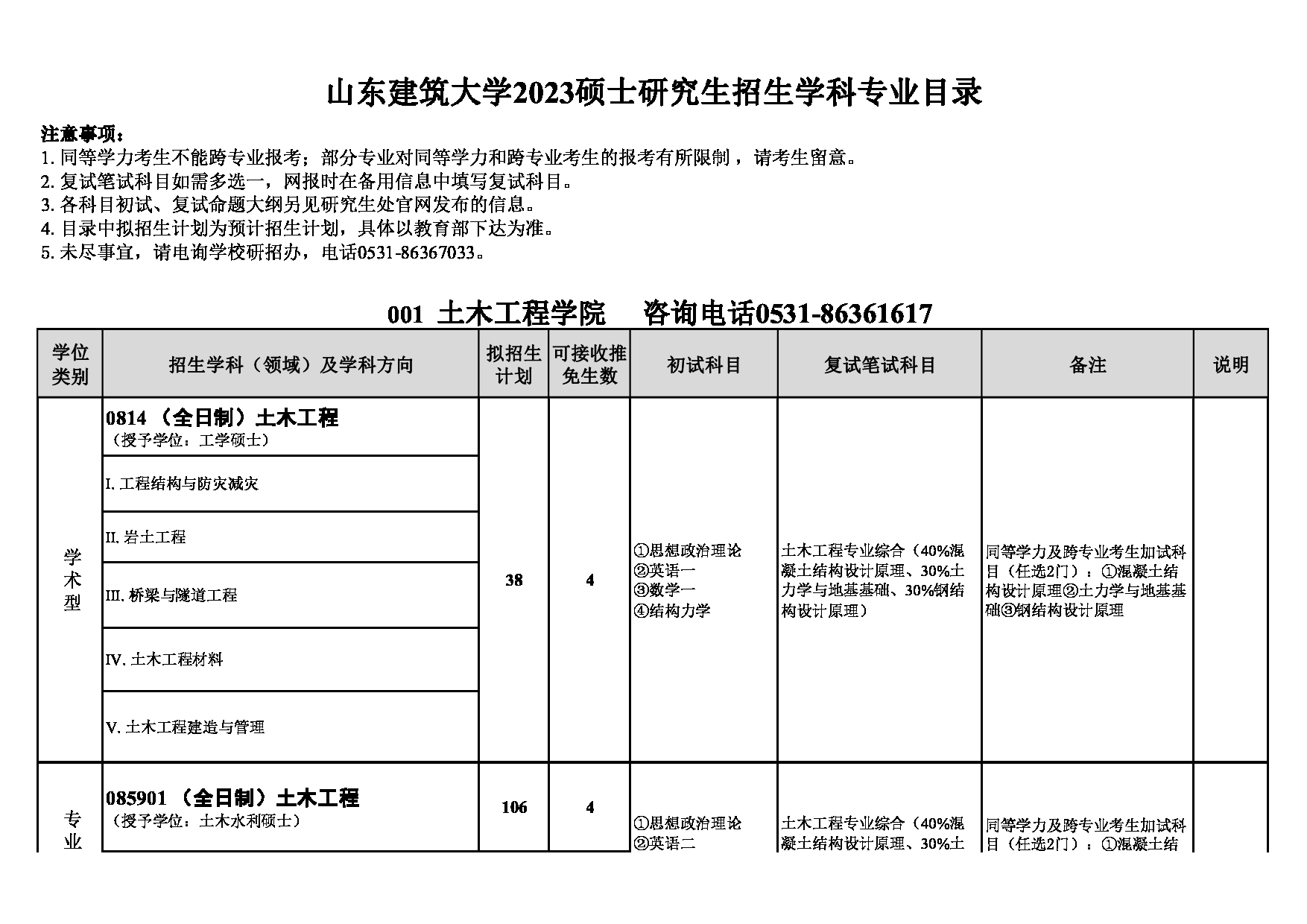 2023招生目录：山东建筑大学2023硕士研究生招生学科专业目录第1页