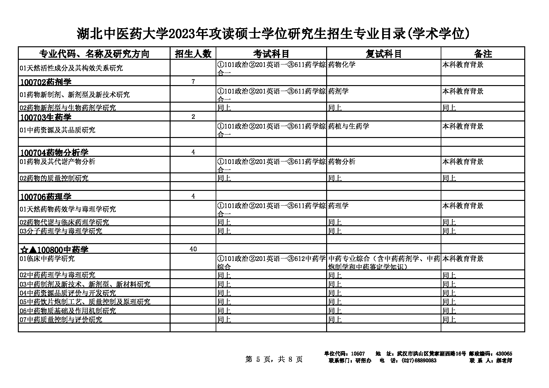 2023招生目录：湖北中医药大学2023年硕士研究生招生专业目录（学术学位）第5页