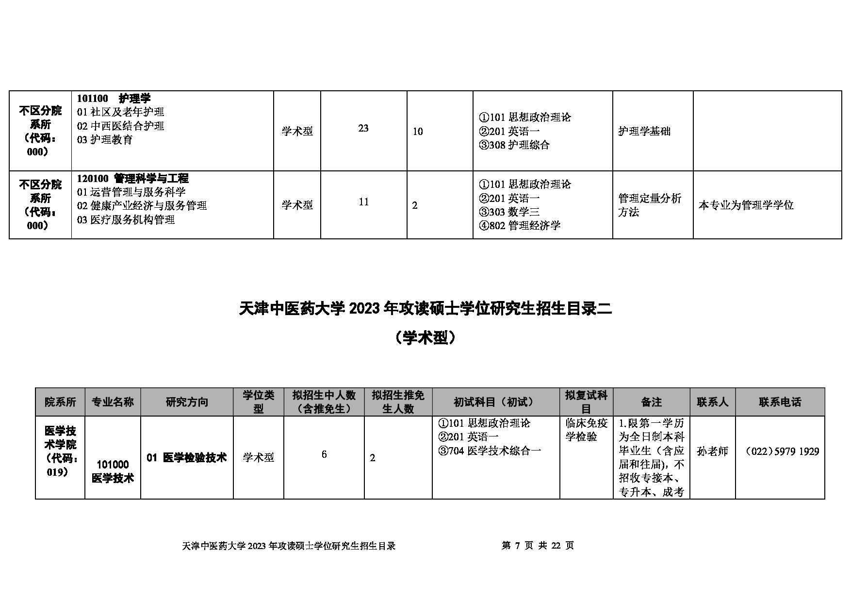 2023招生目录：天津中医药大学2023年攻读硕士学位研究生招生目录第7页