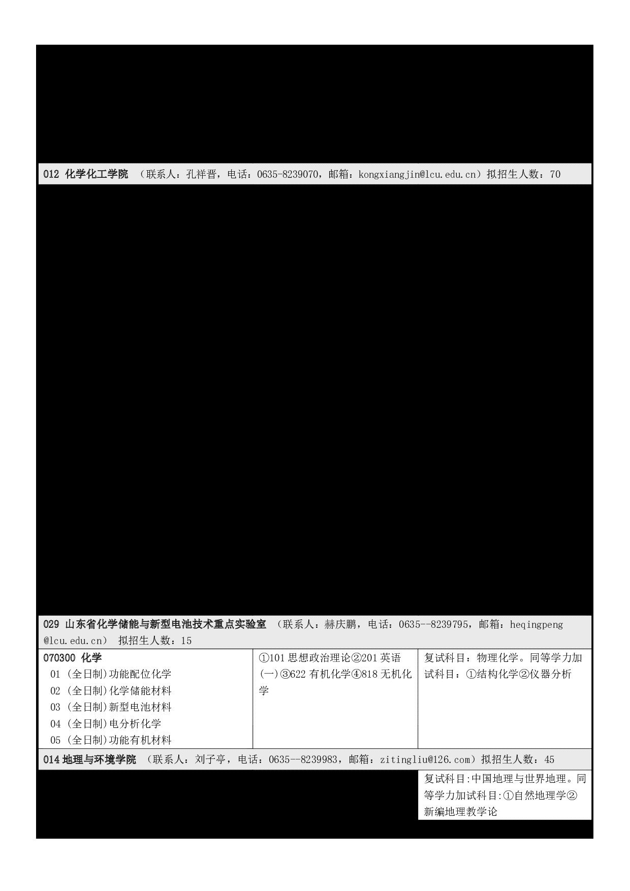  聊城大学2023年硕士研究生招生专业目录 第5页