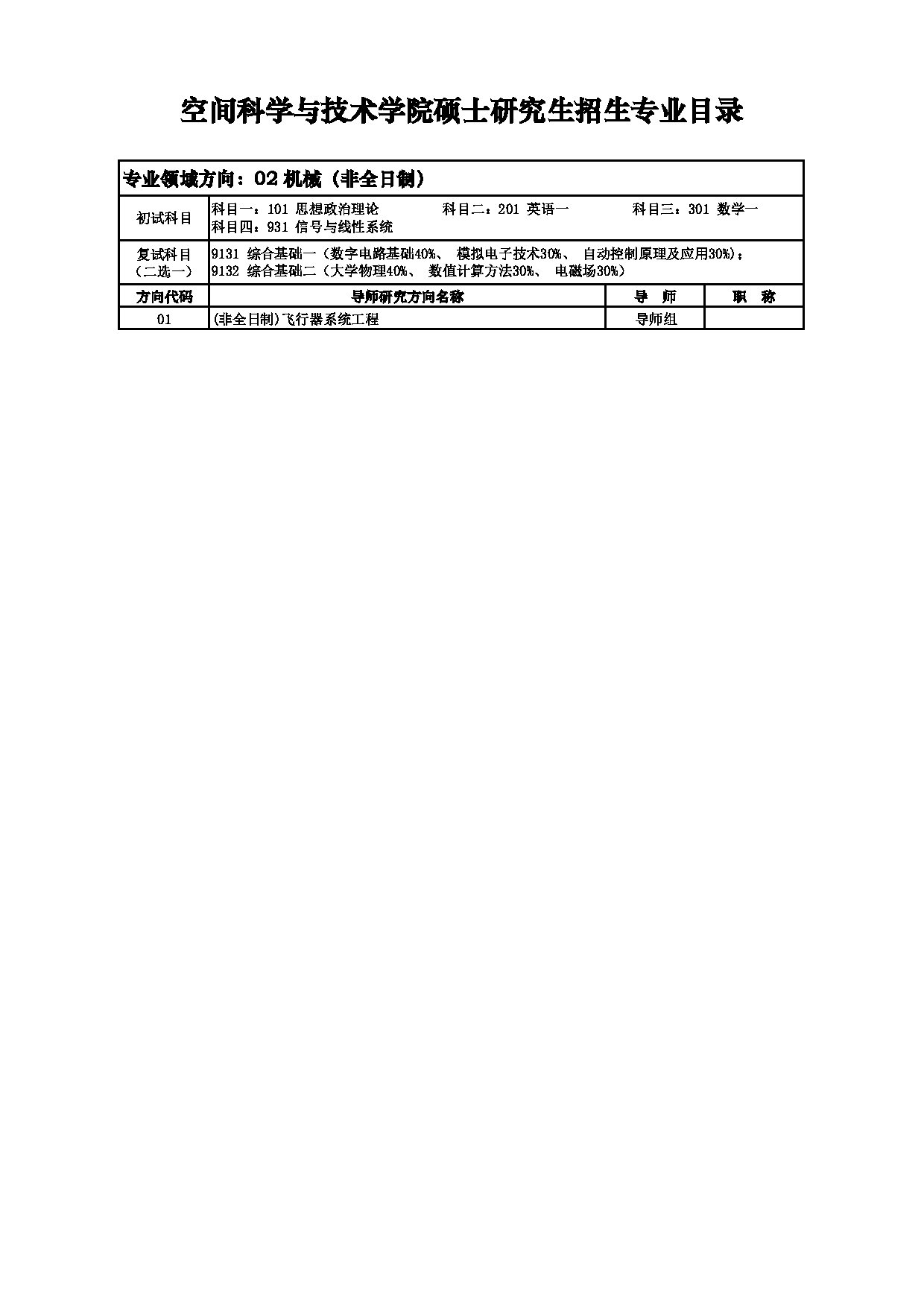 2023招生目录：西安电子科技大学2023年考研 013空间科学与技术学院招生专业目录 招生专业目录第11页