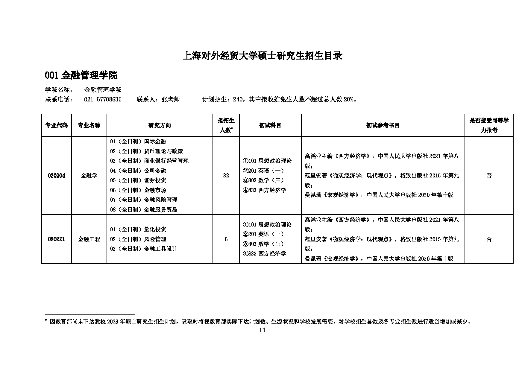 2023
：上海对外经贸大学2023年招收攻读硕士学位研究生简章第13页