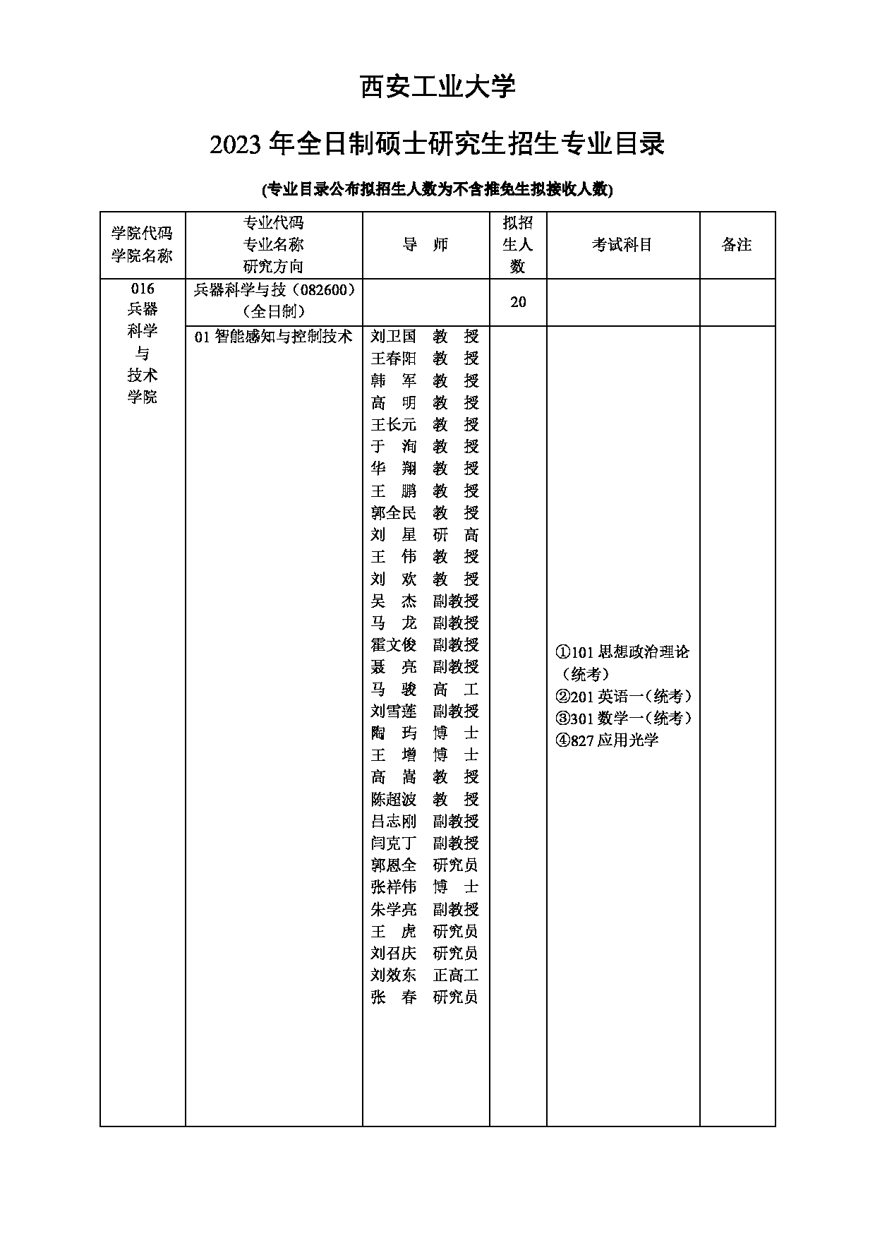 2023招生目录：西安工业大学2023年全日制硕士研究生招生专业目录第1页