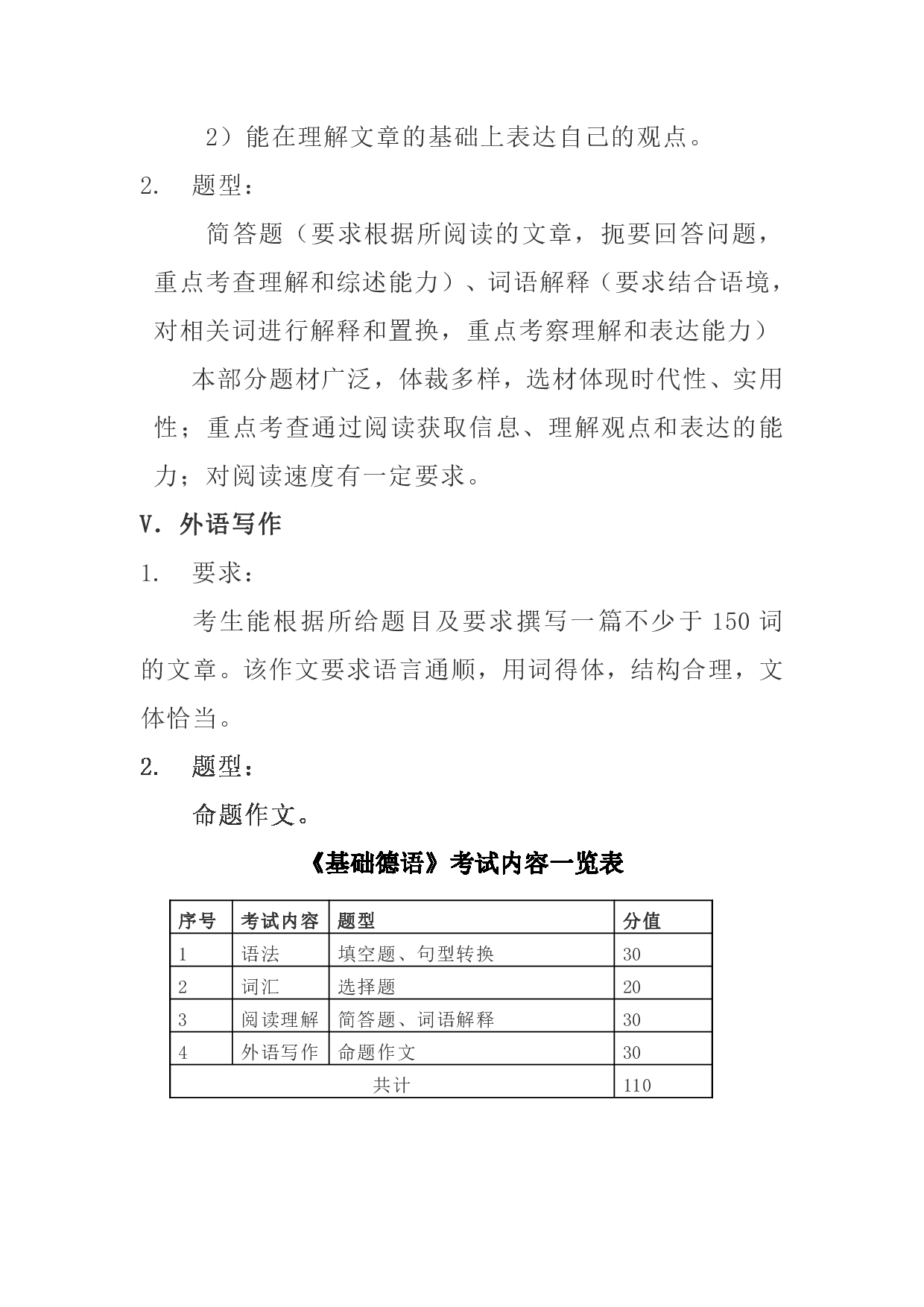 2023考研大纲：天津外国语大学2023年考研 050204 德语语言文学 考试大纲第4页