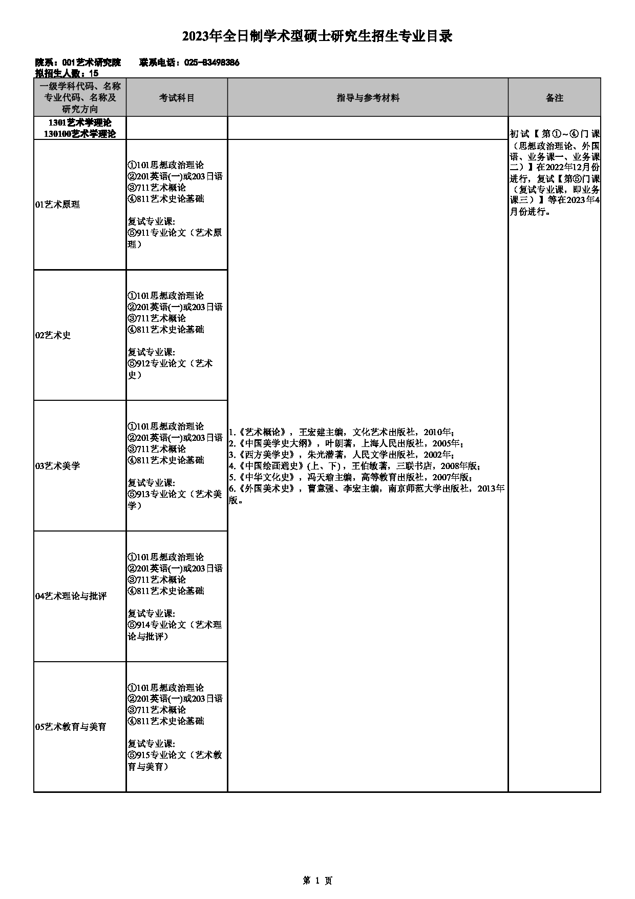 2023招生目录：南京艺术学院2023年全日制学术型硕士研究生招生专业目录第1页