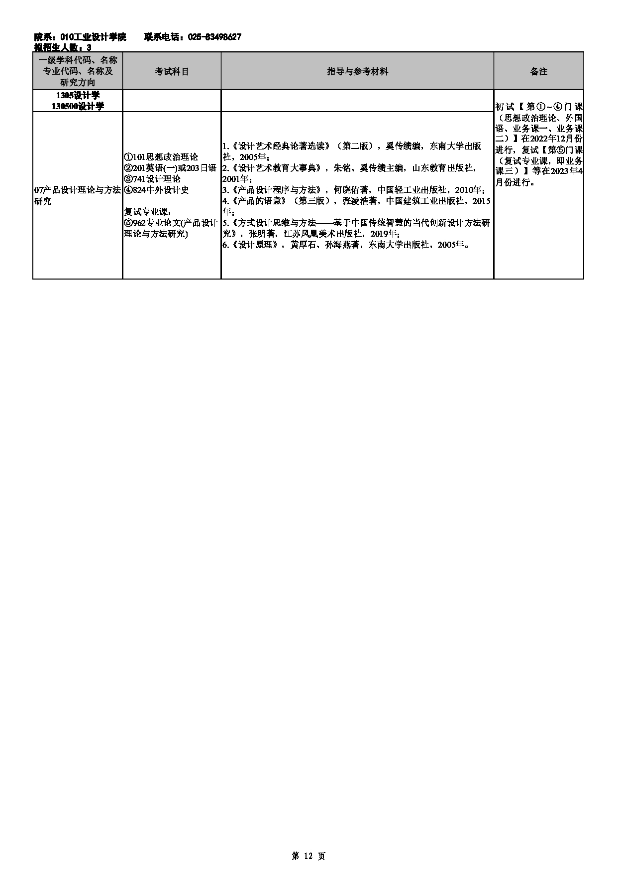 2023招生目录：南京艺术学院2023年全日制学术型硕士研究生招生专业目录第12页