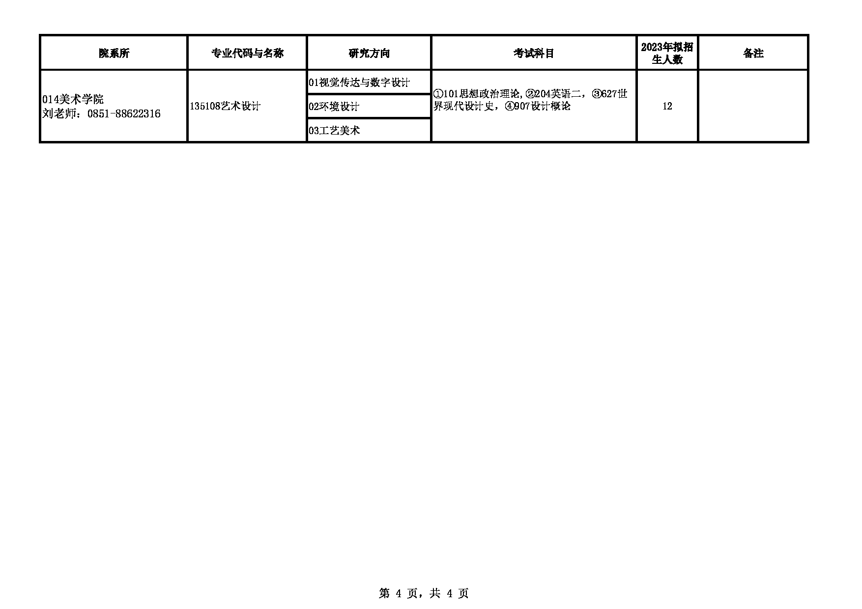 2023招生目录：贵州民族大学2023年硕士研究生招生专业目录第4页