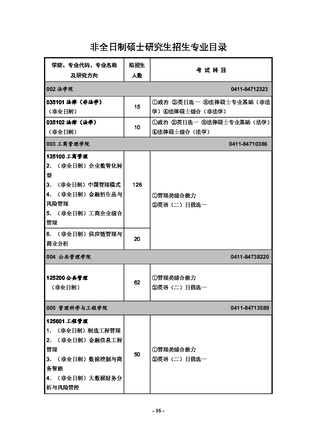 2023
：东北财经大学2023年硕士研究生招生章程第18页