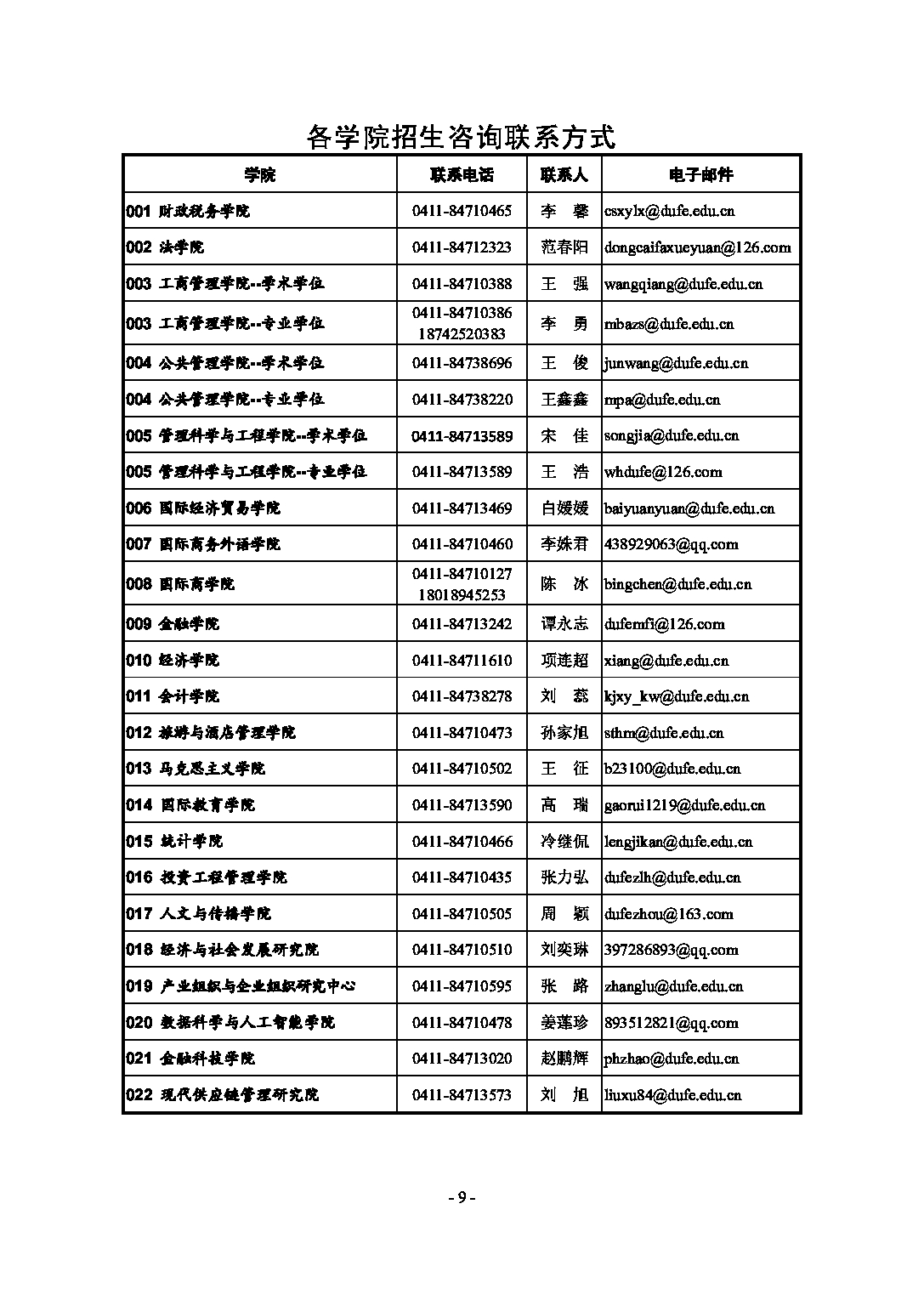 2023
：东北财经大学2023年硕士研究生招生章程第11页