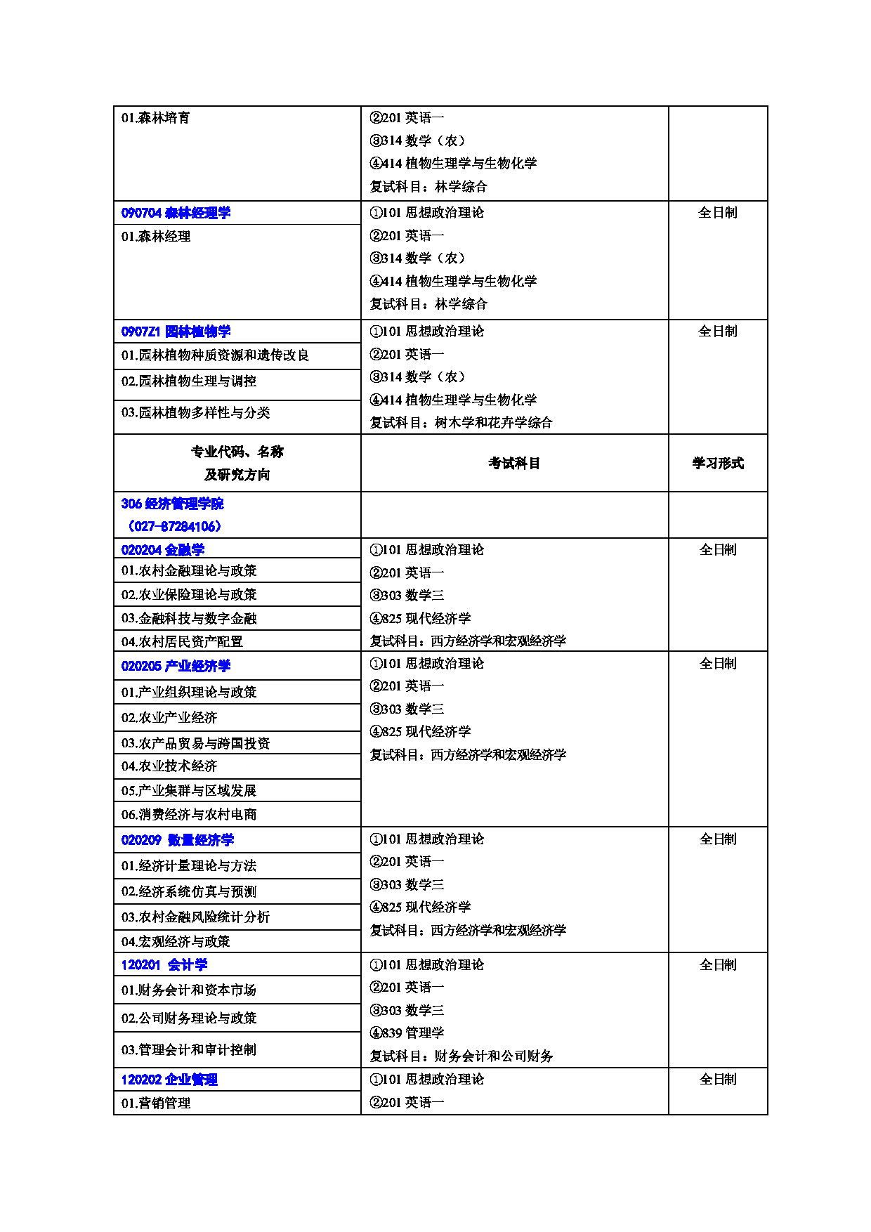 2023招生目录：华中农业大学2023年硕士研究生招生专业目录第16页